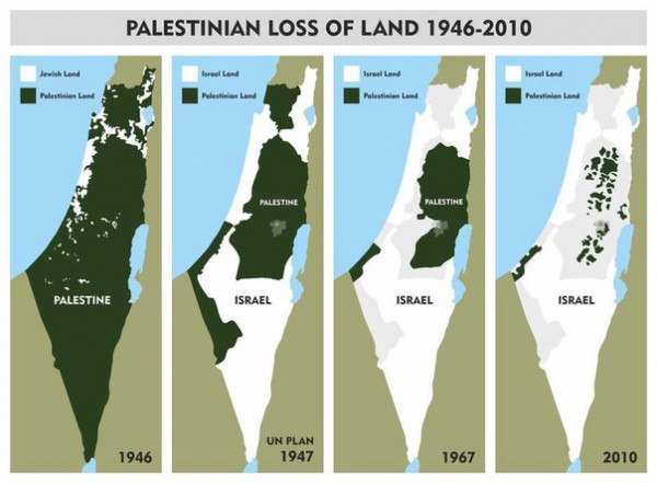 Палестина Израиль